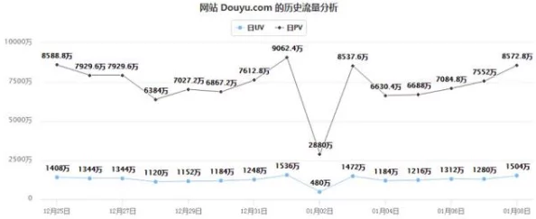 wwwxxx无圣光：最新动态揭示了平台内容的变化与用户反响，值得关注的趋势和影响力分析