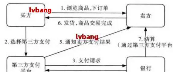 高效使用三角洲行动药品的详细指南与关键步骤解析