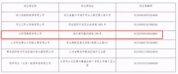 国内精品一区二区2021在线：最新动态显示该平台持续优化用户体验，新增多项功能以满足用户需求