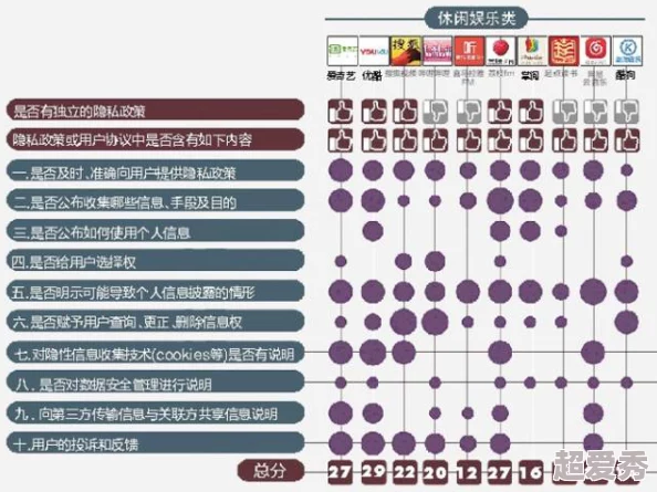 91色在线网友认为该网站内容丰富多样，但也有部分用户对其安全性和隐私保护表示担忧，建议谨慎使用