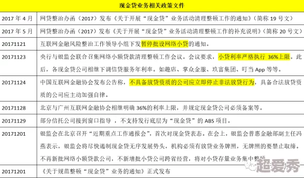 有没有黄色网址？我觉得网络上有很多不良信息，应该加强监管和自律