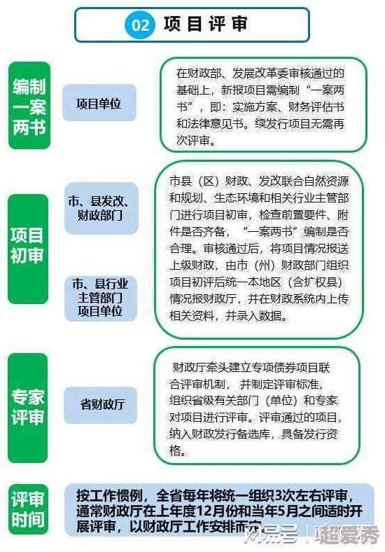 详尽解读战役剧情流程图文攻略