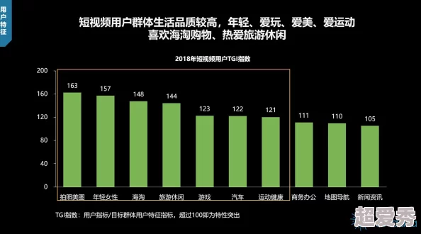 国产精品国产自线在线观看网友认为该视频质量较高，内容丰富且更新及时，适合喜欢国产影片的观众观看