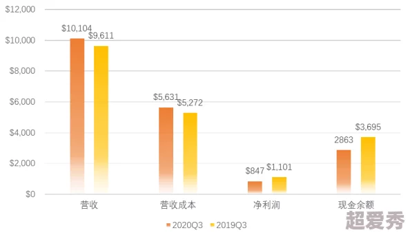 中国欧美日韩一区二区三区：最新数据显示，中国与日韩欧美的文化交流日益频繁，影视作品互鉴成新趋势，引发热议