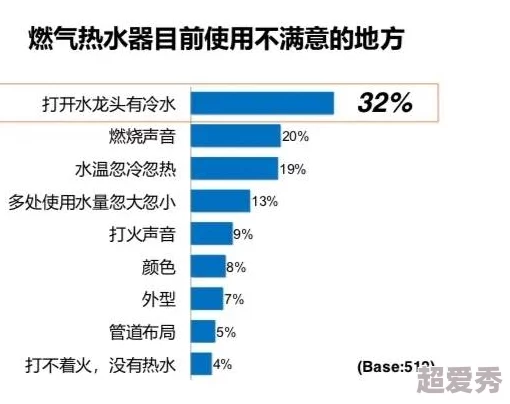 国产精品偷拍：最新动态揭示行业发展趋势与市场反应，用户需求不断变化，技术创新推动内容多样化