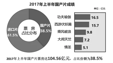 国产＊影综合在线看，内容丰富多样，满足了不同观众的需求，非常值得一看！