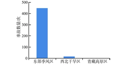 详尽解析：晶核全甲的精致特性与重甲的坚固差异对比