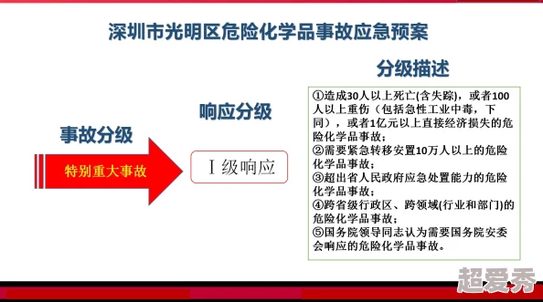 17c.cv 访问安全，确保用户信息保护至关重要，期待更多安全措施的落实