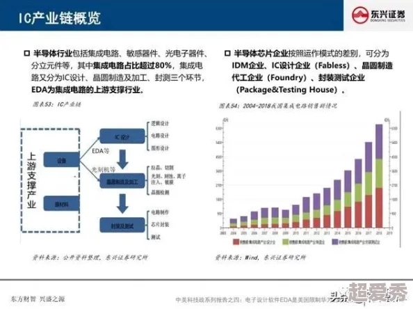 57美国网网友认为该网站提供了丰富的资讯和多元化的观点，但也有人质疑其信息来源的可靠性，建议提高内容审核标准