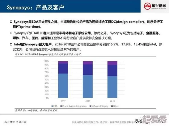 57美国网网友认为该网站提供了丰富的资讯和多元化的观点，但也有人质疑其信息来源的可靠性，建议提高内容审核标准