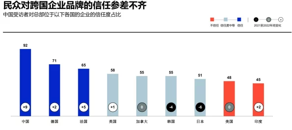 免费观看性欧美大片无片纯爱，许多网友认为这种内容虽然吸引眼球，但也可能影响青少年的价值观和情感认知