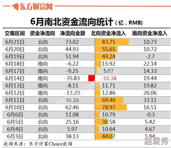 寻道大千九月盛大版本更新活动确定，新增丰富玩法，近20项内容优化，重塑塑魂灵兽可封印强力技能