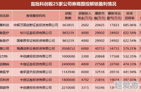 寻道大千九月盛大版本更新活动确定，新增丰富玩法，近20项内容优化，重塑塑魂灵兽可封印强力技能