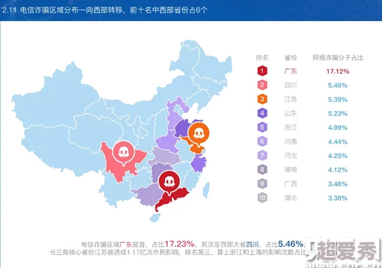 91人成网站色www，内容丰富多样，但也需注意网络安全和个人隐私保护