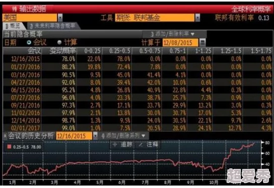 《三角洲行动》高效攻略：揭秘高概率刷出珍稀大金的黄金点位介绍