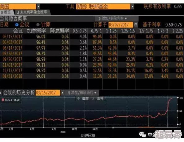 《三角洲行动》高效攻略：揭秘高概率刷出珍稀大金的黄金点位介绍