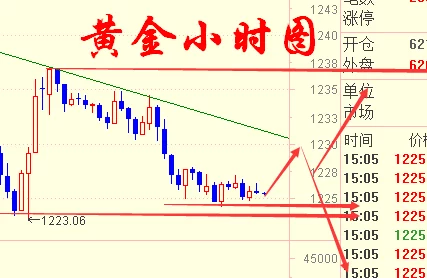 《三角洲行动》高效攻略：揭秘高概率刷出珍稀大金的黄金点位介绍