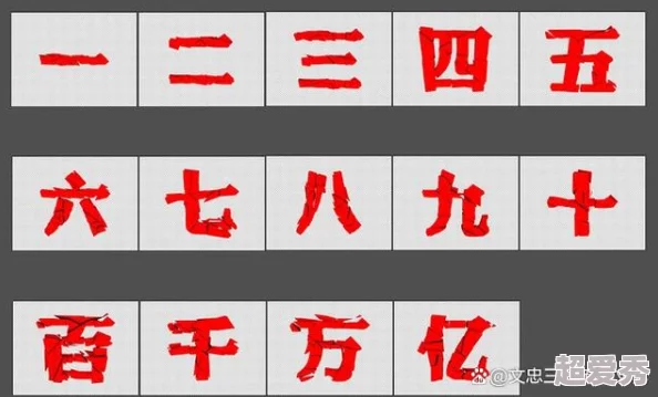 九·幺·9·1：这个数字组合真有意思，感觉背后隐藏着什么深意