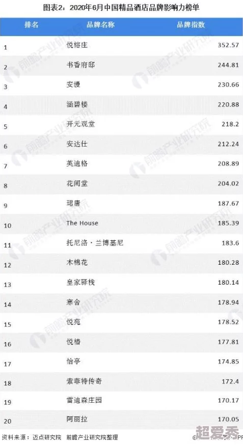 亚洲欧美日韩国产精品一区：最新动态分析与市场趋势，探讨各国在影视产业中的合作与发展方向