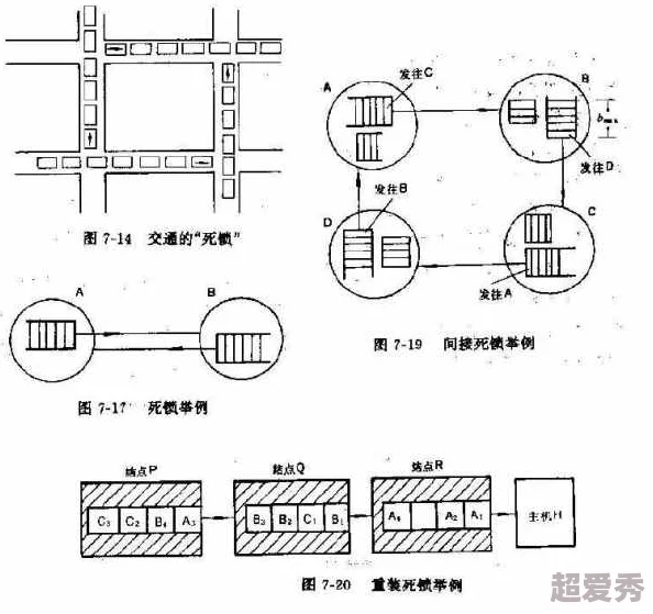 《Deadlock 死锁》详尽新手玩法系统教学：快速上手装备、地图系统与精选英雄推荐