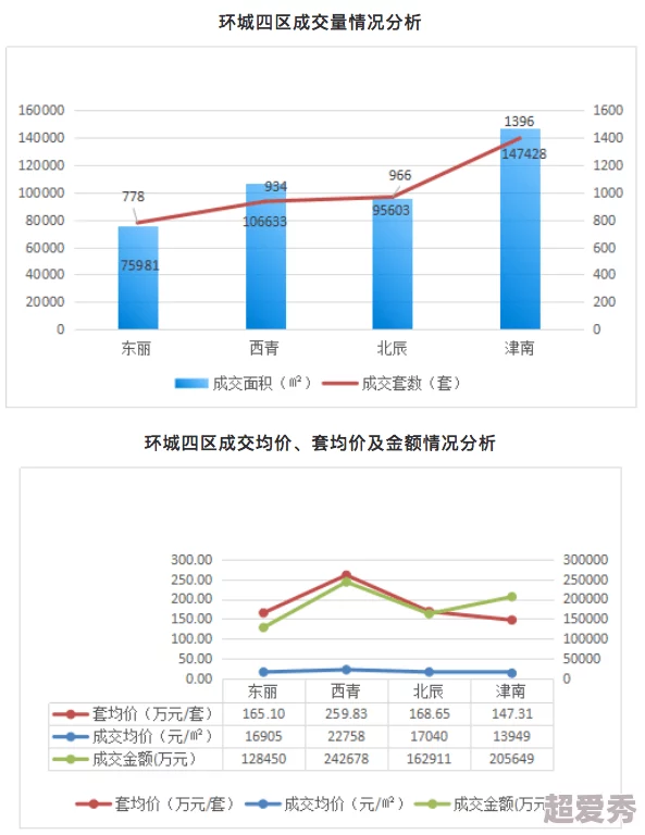 eeuss国产一区二区三区，真是个不错的平台，资源丰富，更新速度也很快，让人满意