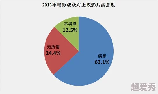 国产在线h，内容丰富多样，满足了不同观众的需求，非常值得一看！