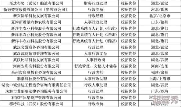 2024年精选热门天启行动兑换码最新大全推荐与详细介绍