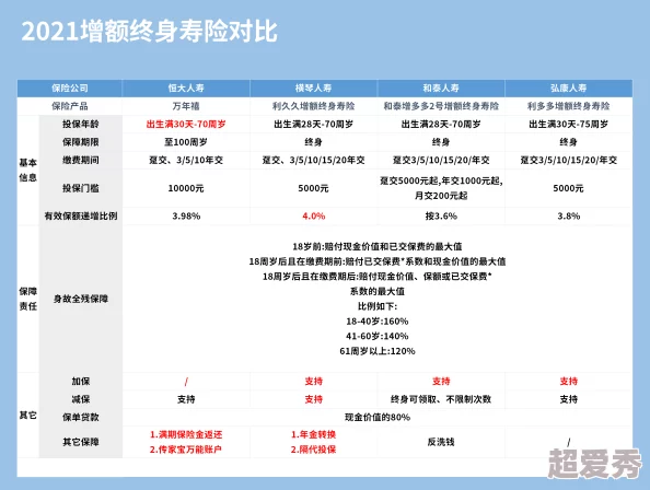 7777精品伊人久久久大香线蕉全新升级的内容平台即将上线，带来更多精彩视频和独家福利，敬请期待！