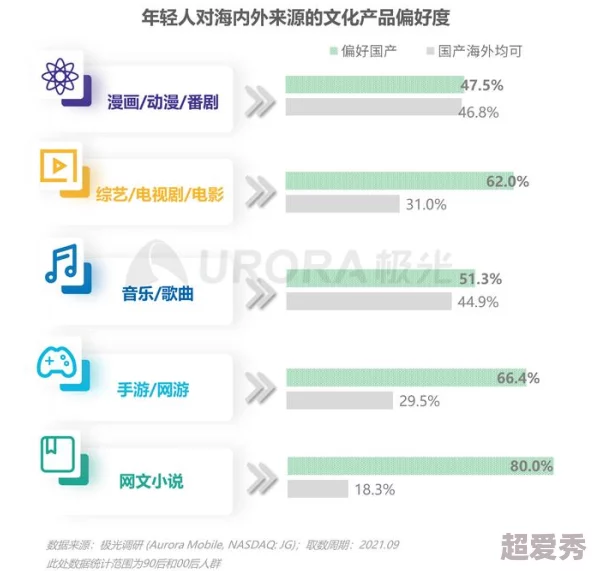 国产福利在线观看永久免费网友认为该平台提供的内容丰富多样，用户体验良好，但也有部分人对版权问题表示担忧，希望能加强监管