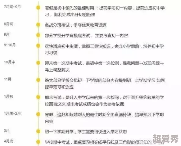 以太吾绘卷新手村挑战全攻略：详尽必读指南，轻松跨越初阶障碍