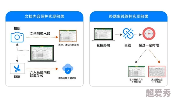 91精品在线观看入口签约信息：本平台致力于为用户提供高质量的在线视频内容，确保安全与隐私保护