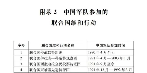 三角洲部队高效行动所依赖的先进战术装备概览