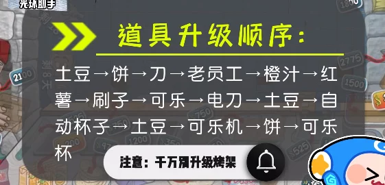 沙威玛传奇全面升级价格：详尽且透明的费用说明