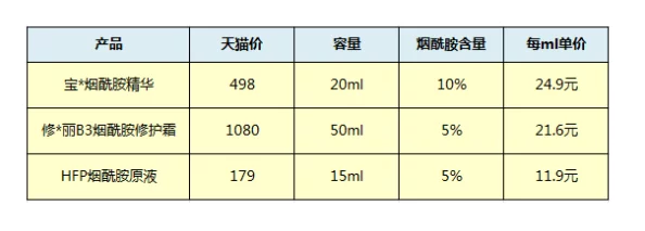 国产精品产区WNW2544，品质优良，性价比高，是我购买的首选产品，非常满意！