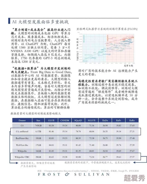 aaaaa级毛片惊爆信息：最新研究揭示该领域潜在的重大突破引发广泛关注专家表示将改变行业格局