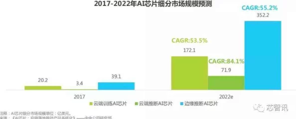 aaaaa级毛片惊爆信息：最新研究揭示该领域潜在的重大突破引发广泛关注专家表示将改变行业格局