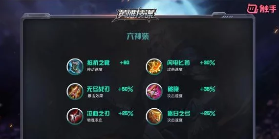 详尽解析：星之破晓中英勇花木兰的顶级装备与完美配队攻略推荐