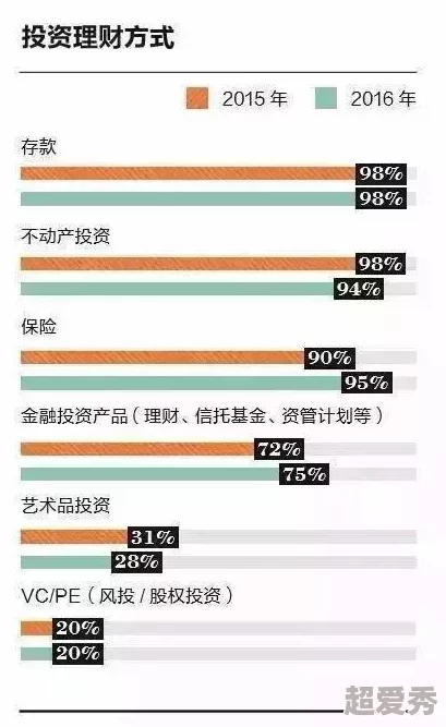 免费aa毛片，内容丰富多样，满足了不同用户的需求，非常值得一试！