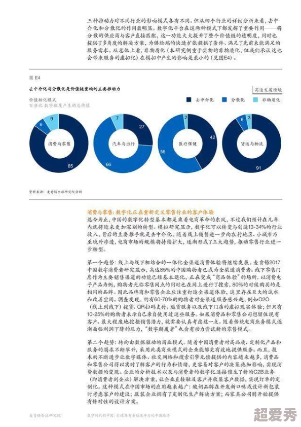 www：全球互联网新趋势分析，如何在数字时代保持竞争力与创新能力的关键因素探讨