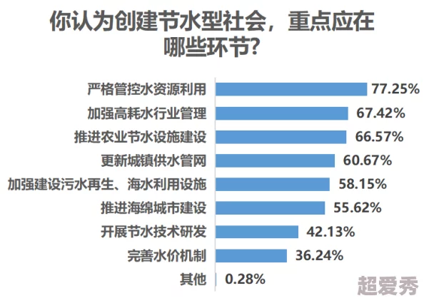 三级国产成人，真是让人感到无奈，这样的内容何时才能得到改善？