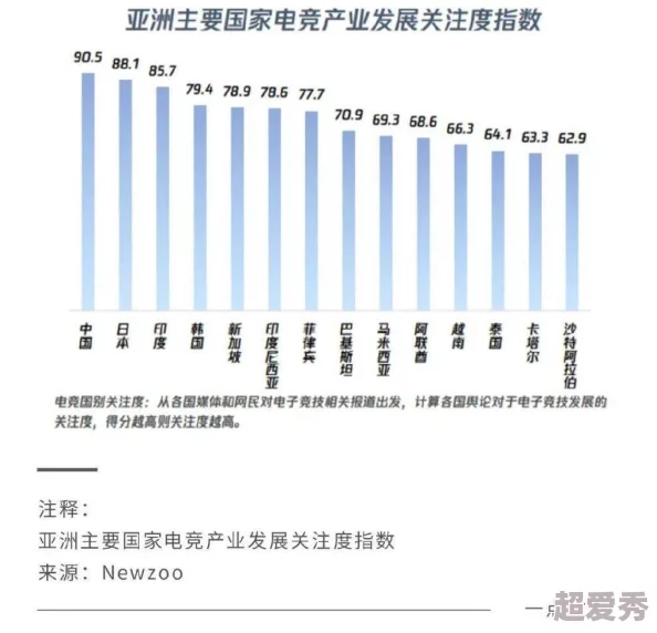 久久亚洲不卡一区二区：最新动态与发展趋势分析，探讨其在行业中的影响力及未来前景