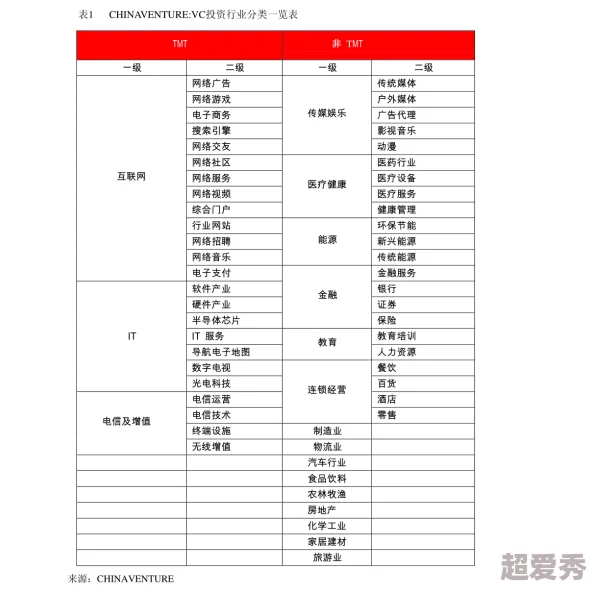 三角洲行动：全面详尽的武器升级策略与高效攻略指南