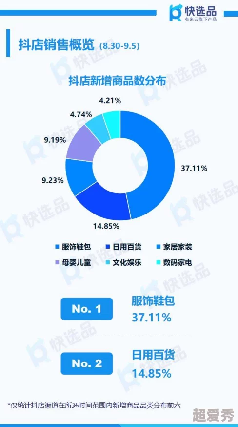 日韩精品免费网友认为这一类内容丰富多样，能够满足不同用户的需求，但也有人担心版权问题和内容质量参差不齐