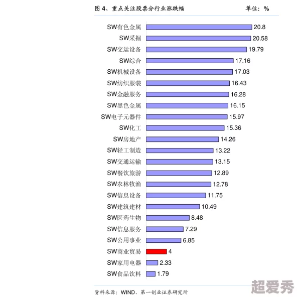 91麻精品国产91久久久久：最新动态揭示行业发展趋势与市场前景分析，助力投资者把握机会