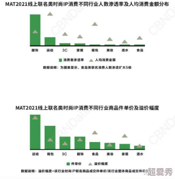 swag系列国产精品最新进展：新款产品发布，市场反响热烈，消费者反馈积极，品牌影响力持续提升