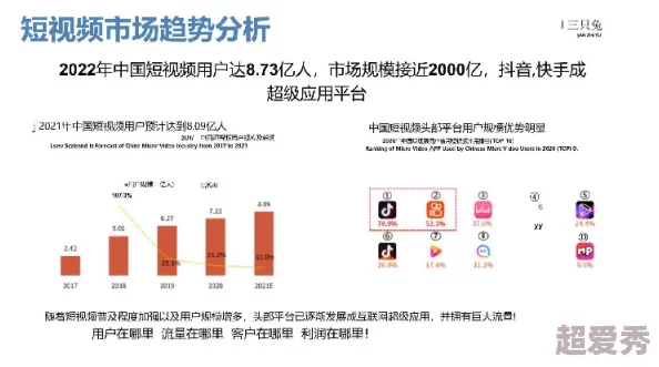 免费啪视频观在线视频在线网友认为该平台提供的内容丰富多样，观看体验流畅，但也有用户反映广告较多影响观感