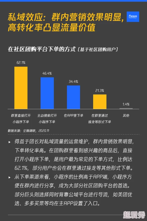 四库永久地域网名2024：全新网络时代来临，颠覆传统社交方式的神秘平台即将上线！