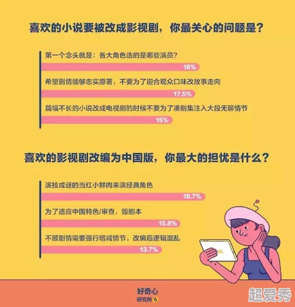 91婬黄看大片：深度解析其对当代文化的影响与社会反响，探讨背后的产业链和用户心理