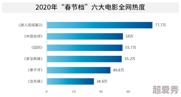 国产乱码在线精品可播放，内容丰富多样，真是让人眼前一亮，值得一看！