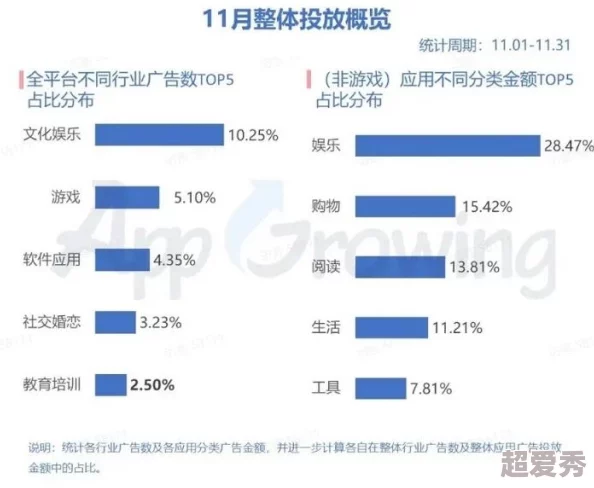 国产精品人人视频网友认为该平台内容丰富，更新速度快，但也有用户反映部分视频质量不高，希望能进一步提升观看体验